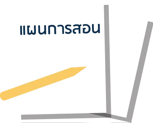 Standard Lesson Plan (SLP)