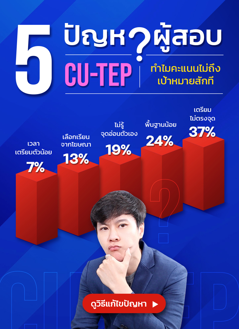 วิเคราะห์คะแนนผู้สอบ CUTEP