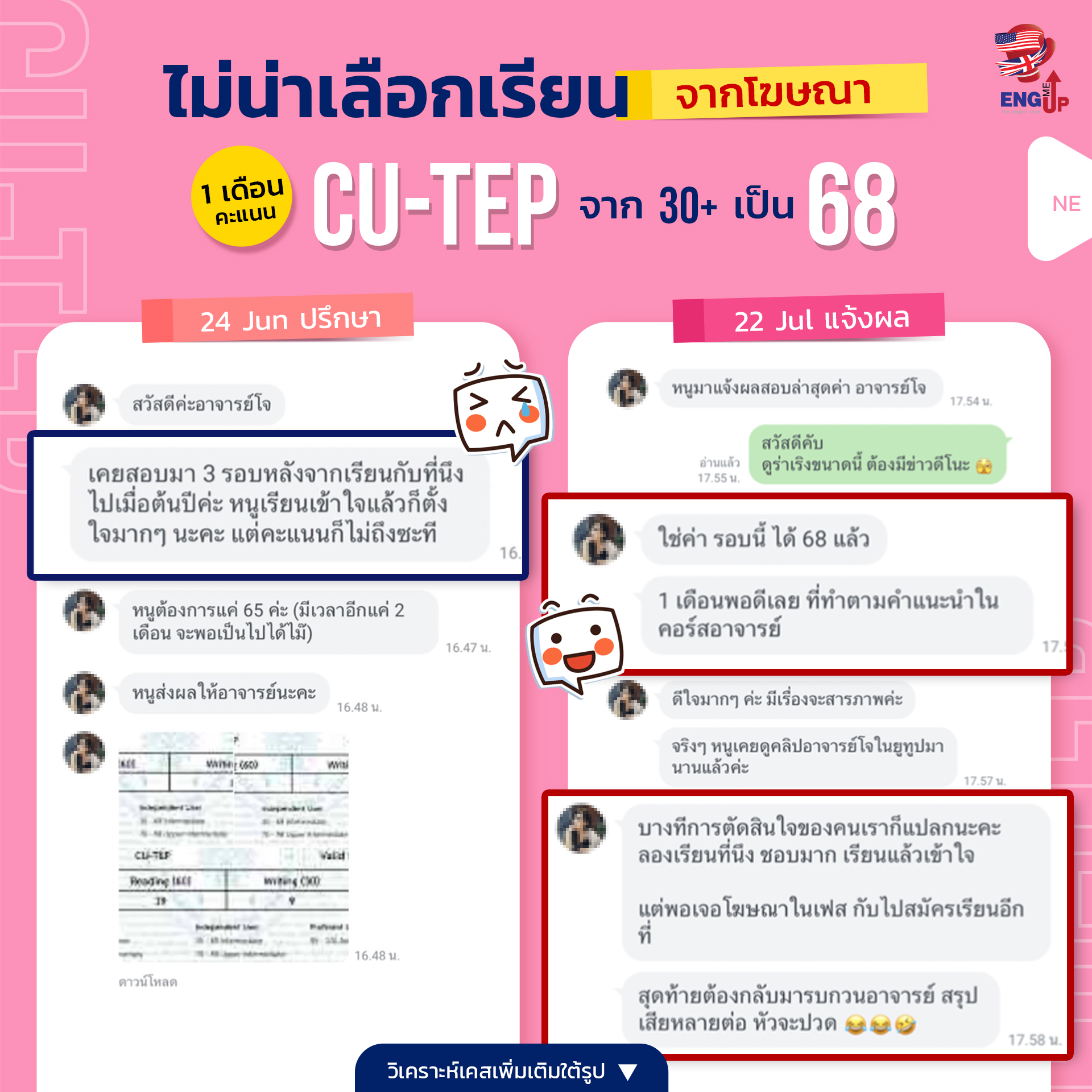 รีวิวสอบ CU-TEP 68