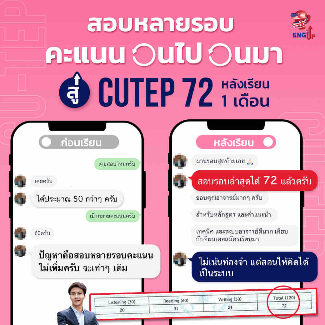 รีวิวสอบ CU-TEP 72