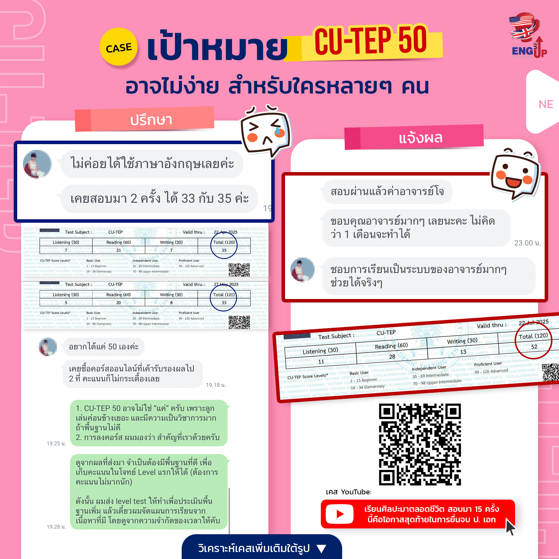รีวิวสอบ CU-TEP 52