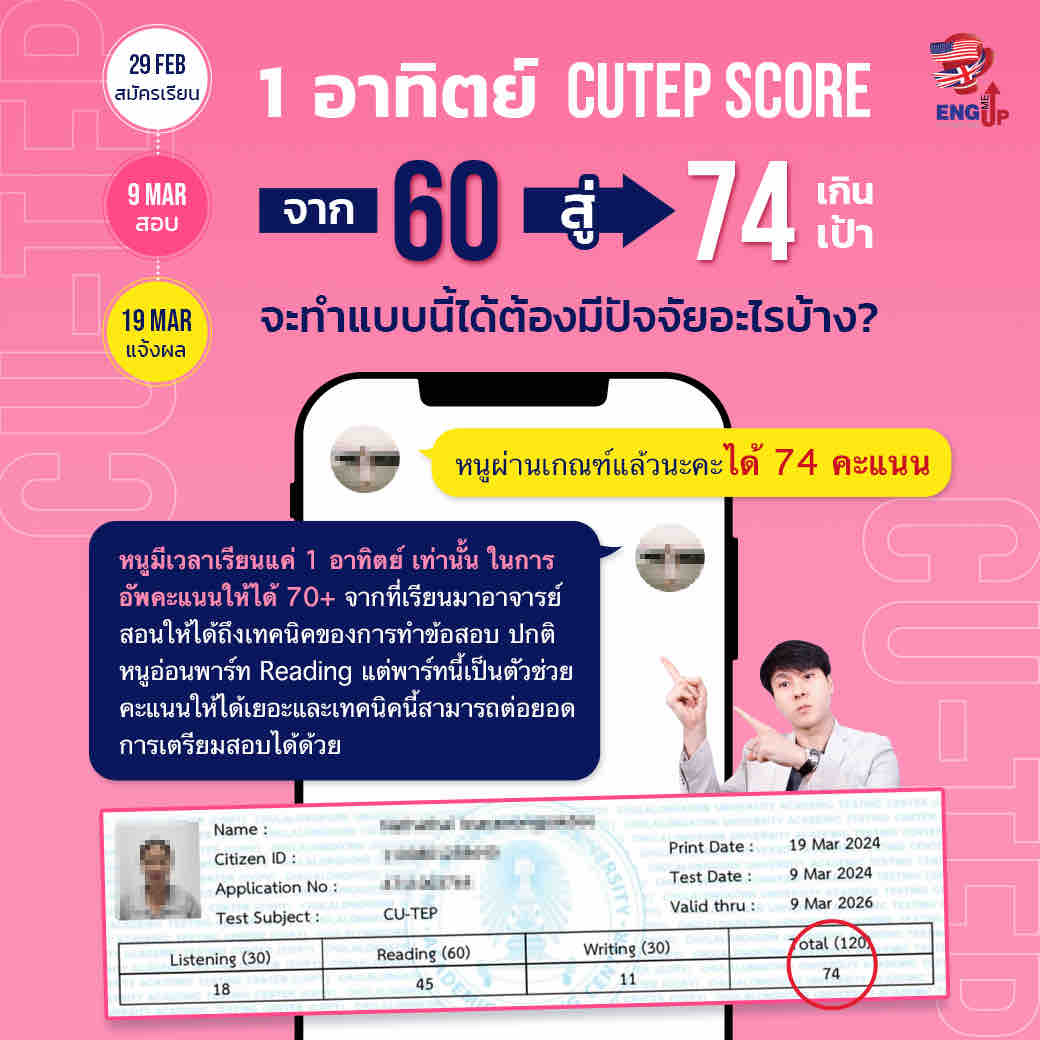 รีวิวสอบ CU-TEP 74