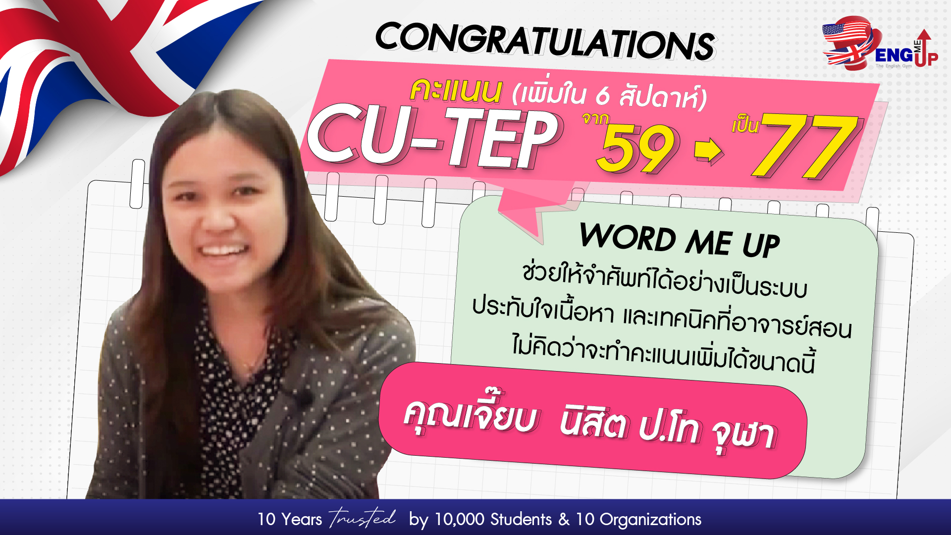 รีวิวสอบ CU-TEP 77