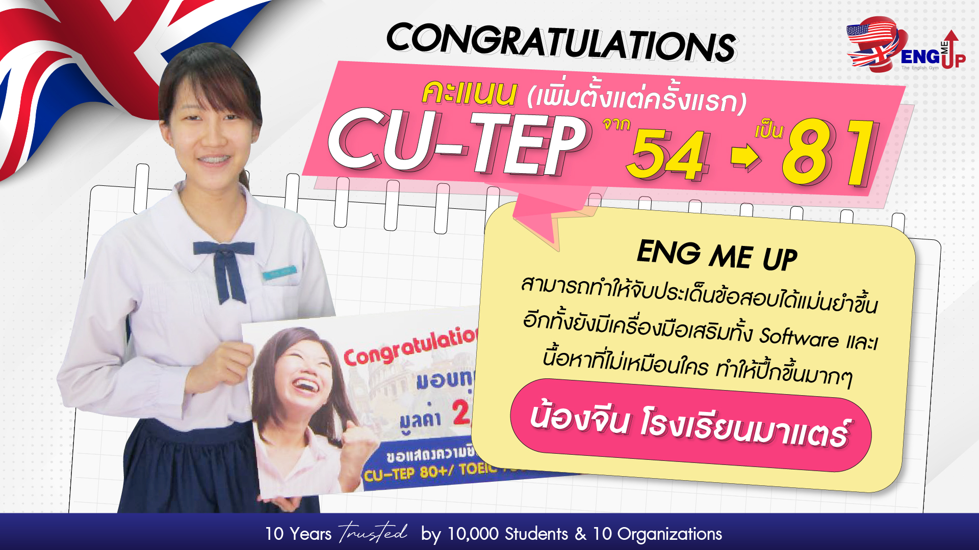 รีวิวสอบ CU-TEP 81
