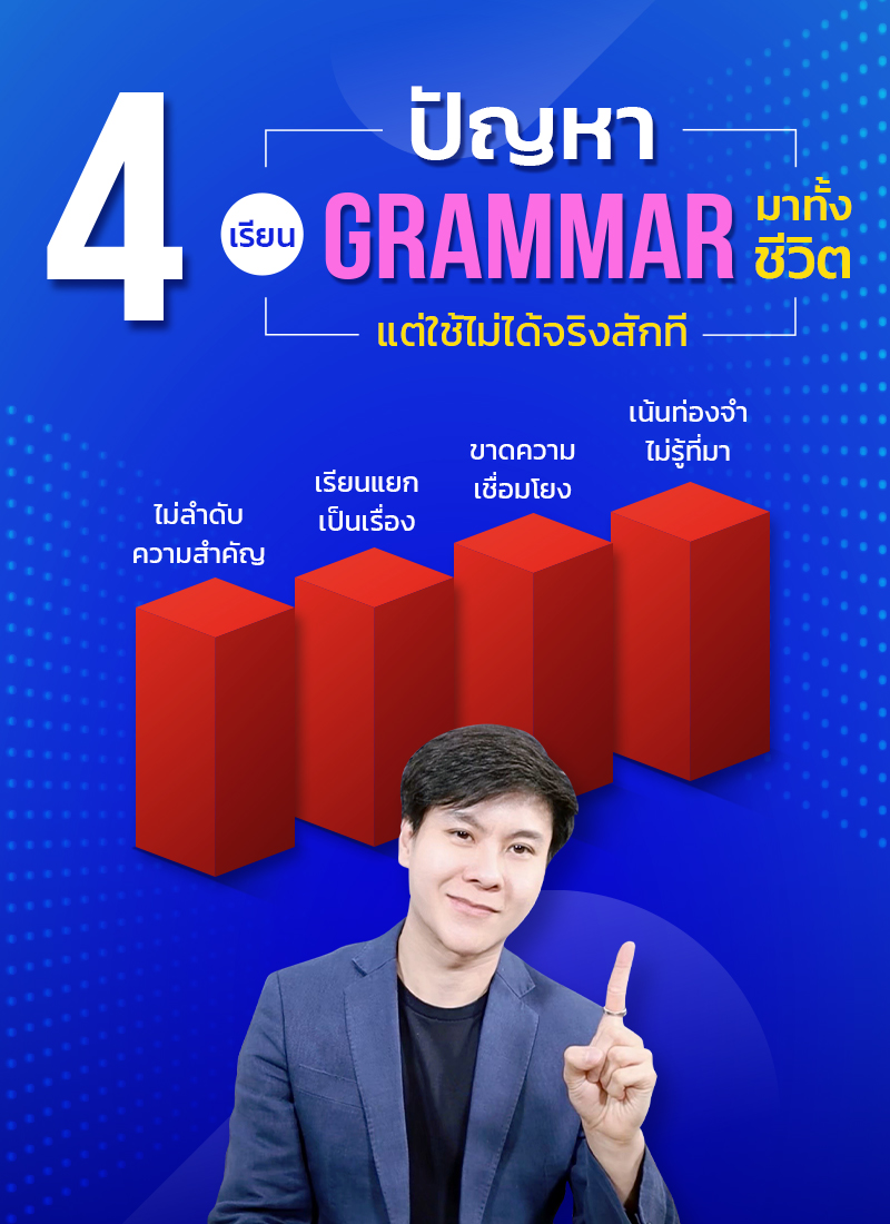 ปรับพื้นฐานแกรมม่าสอบ cu tep toeic ietlts