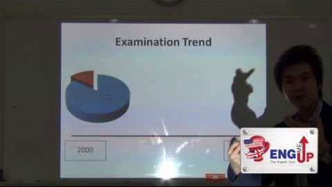 Effective Reading อ่านอย่างไร ประหยัดเวลา และไม่โดนหลอก