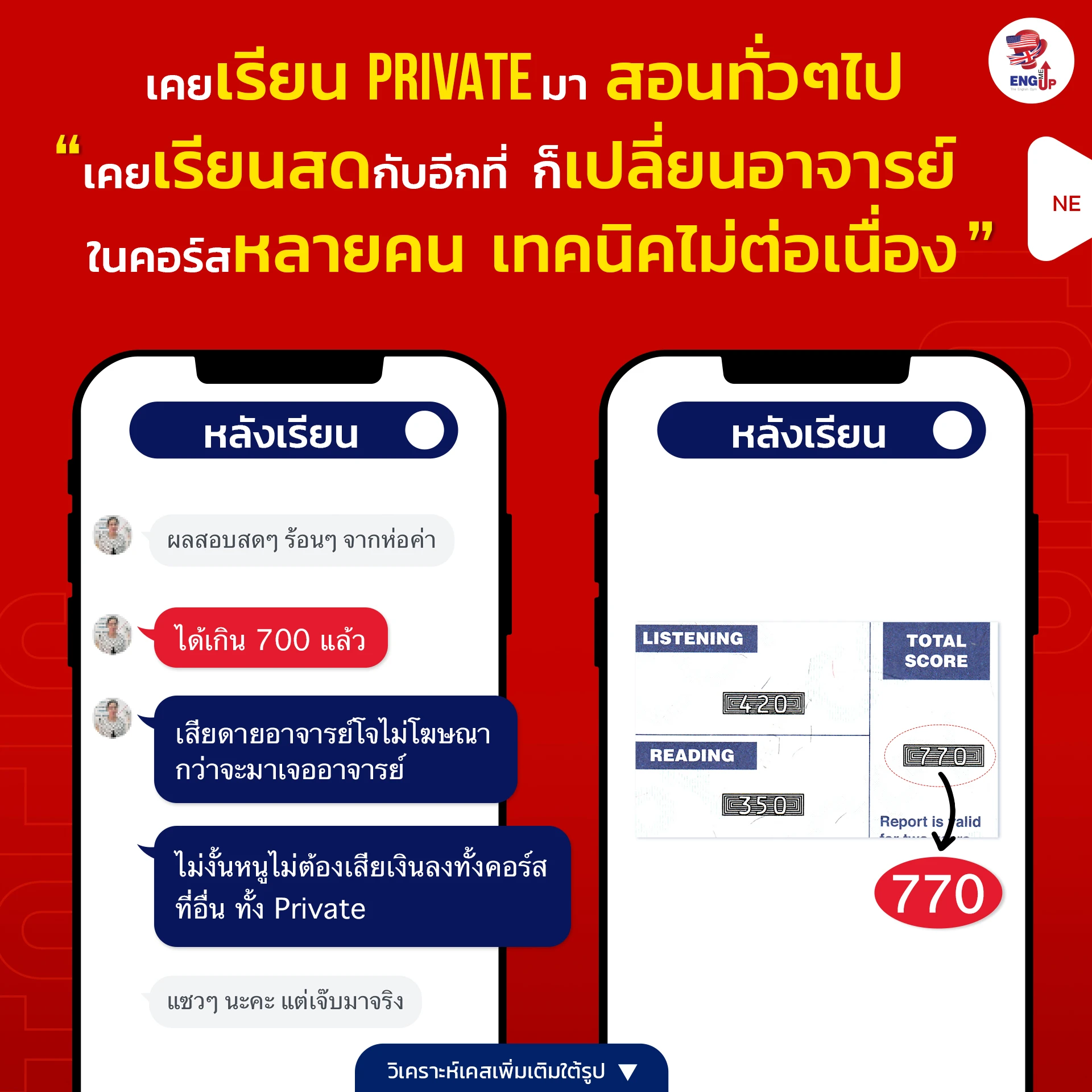 เรียน TOEIC ที่ไหนดี